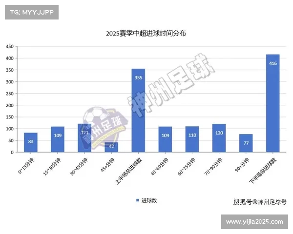 中超实行管办分离新体制,赛季延长减少密集赛程 中超实行管办分离新体制,赛季延长减少密集赛程